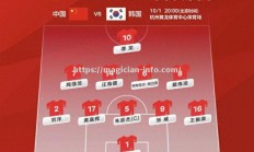 星空体育-亚洲杯淘汰赛阵容迎来揭幕战